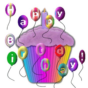 Happy Birthday Myspace Comments