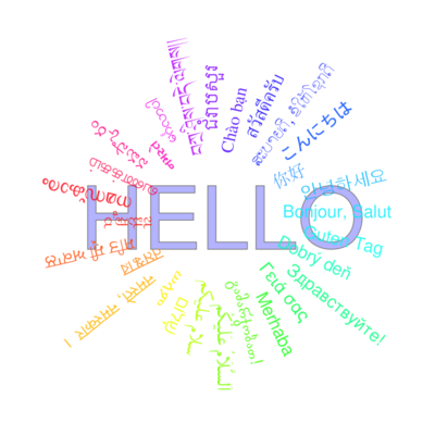 Hello! Myspace Comments