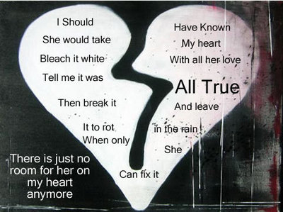 Broken Heart Myspace Comments