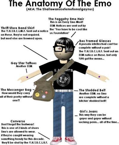 Emo Myspace Comments