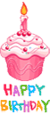 Happy Birthday Myspace Comments