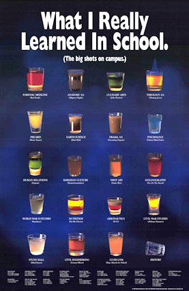 Alcohol&Drugs Myspace Comments