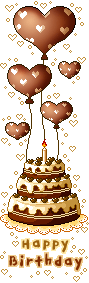 Happy Birthday Myspace Comments
